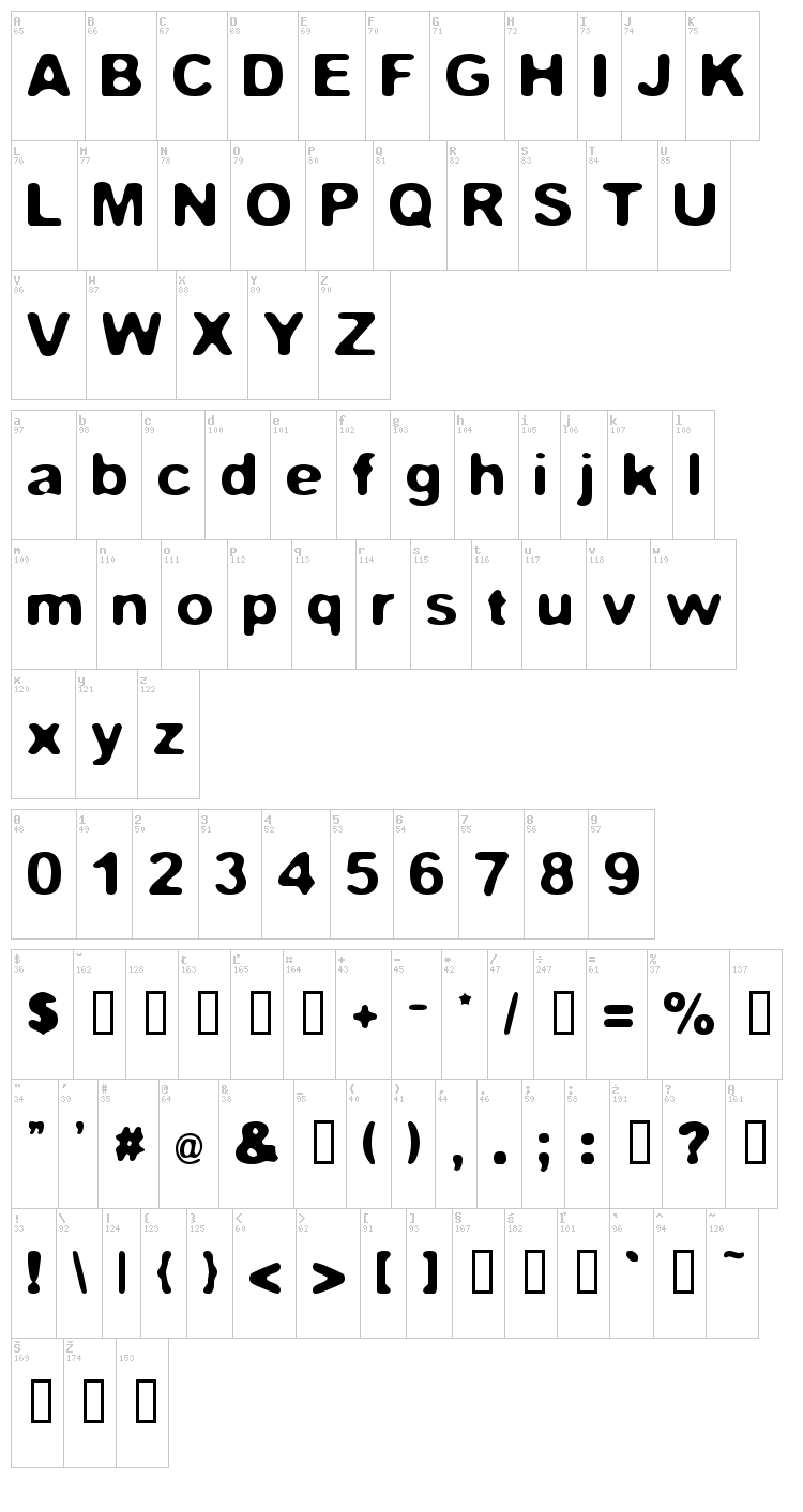 FStop font map