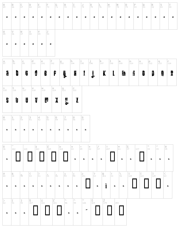 FT Kolari font map