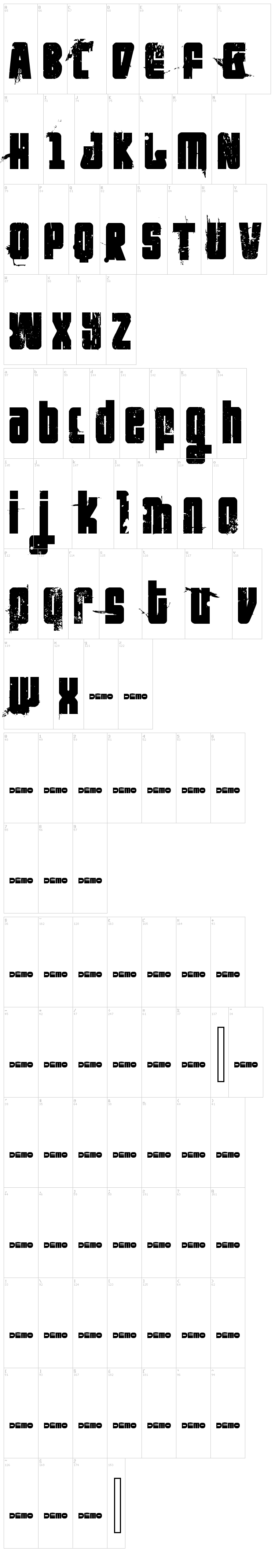 FT Nihilist Philosophy font map