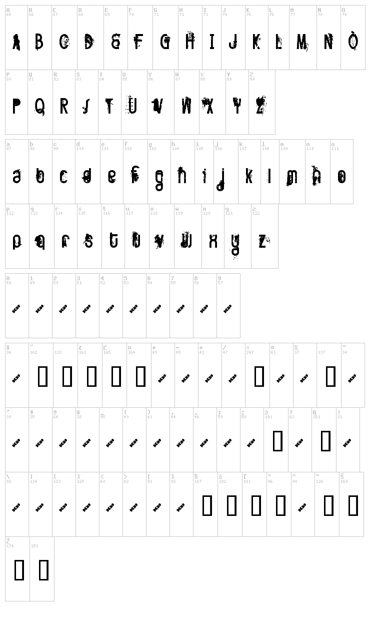 FT Twisted Ontogenesis font map