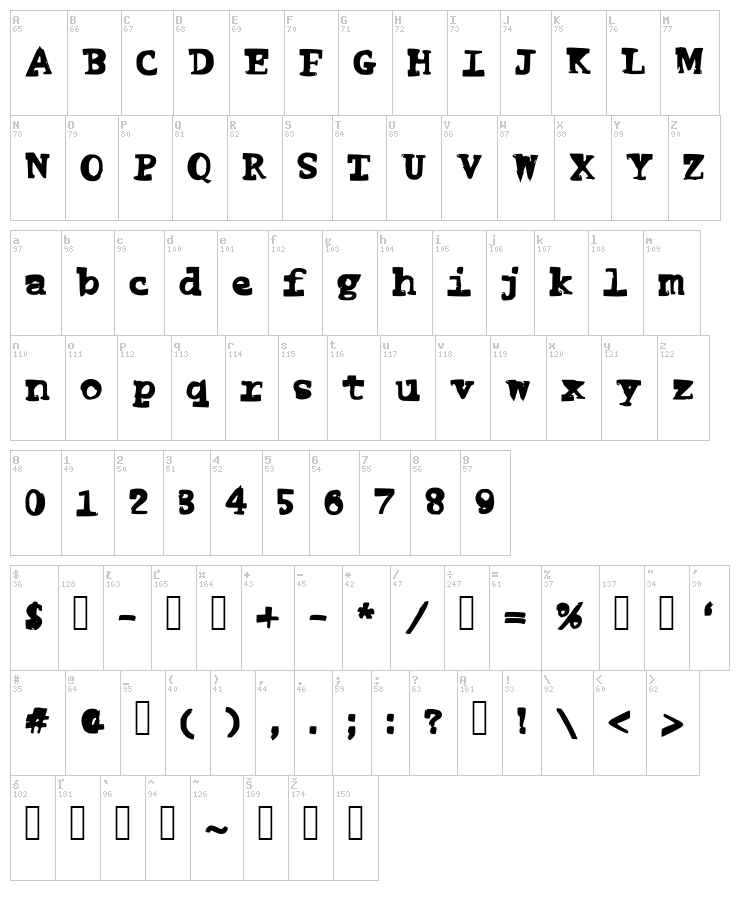 Funny Me font map
