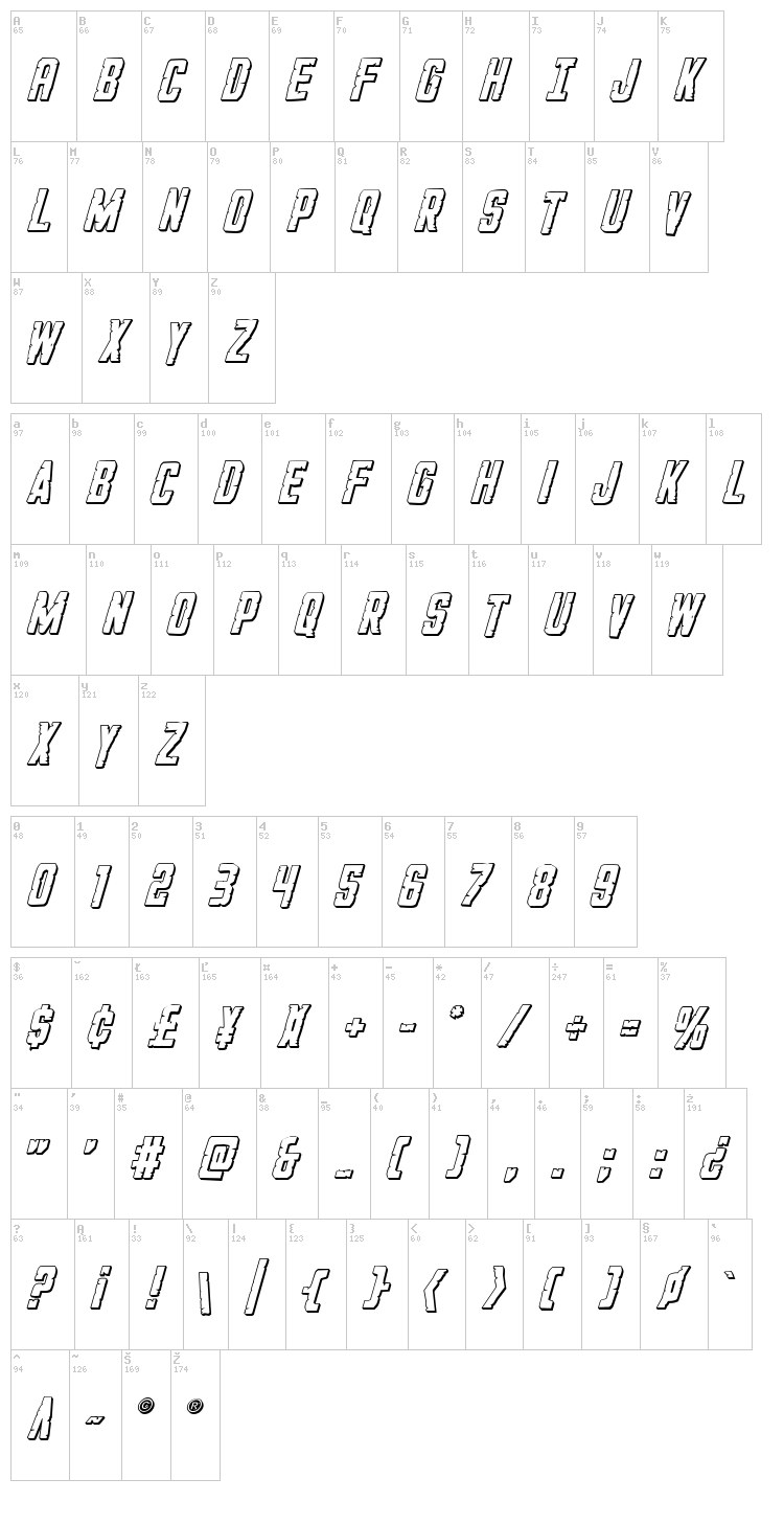 G.I. Incognito font map