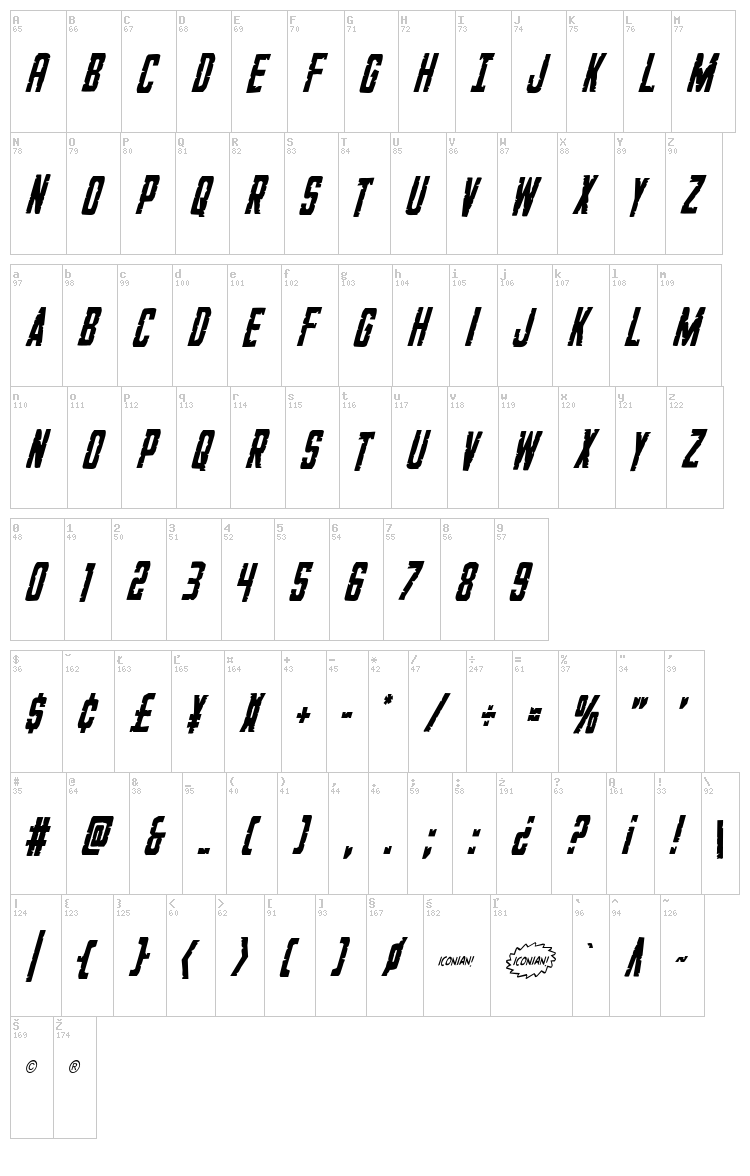 G.I. Incognito font map