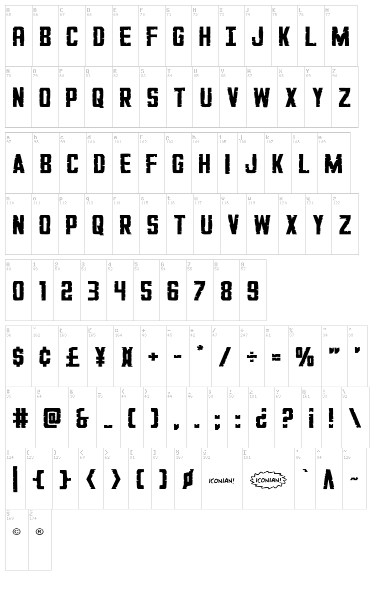 G.I. Incognito font map