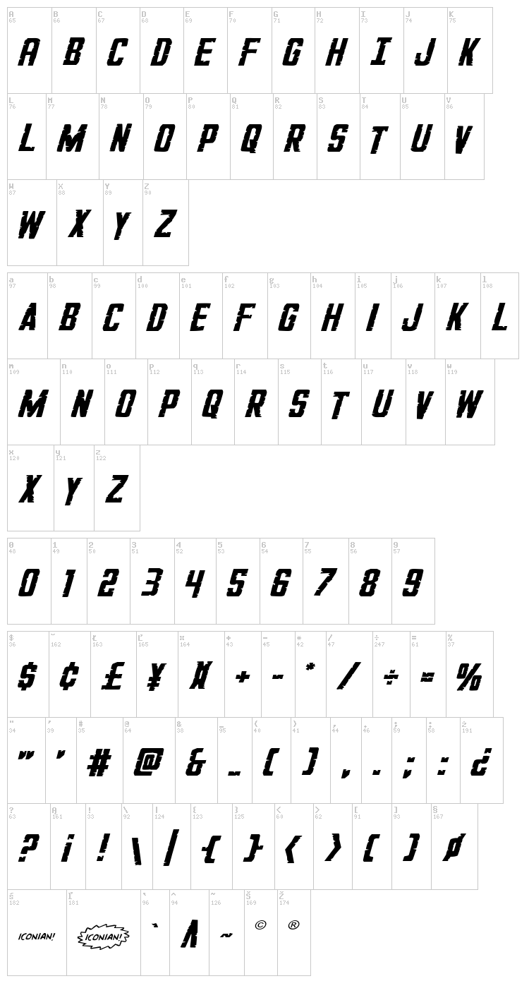 G.I. Incognito font map