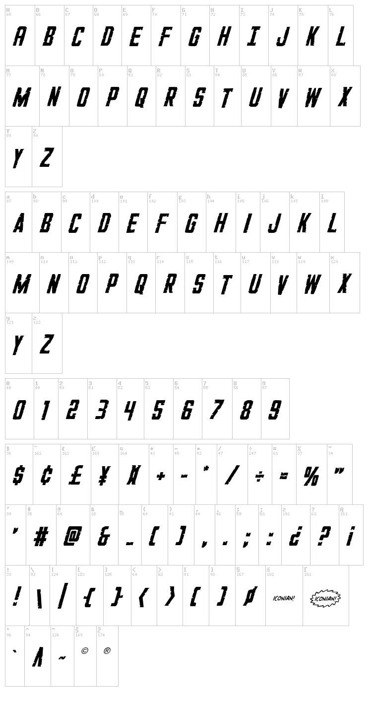 G.I. Incognito font map