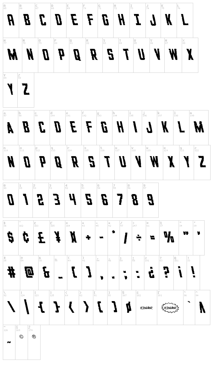 G.I. Incognito font map