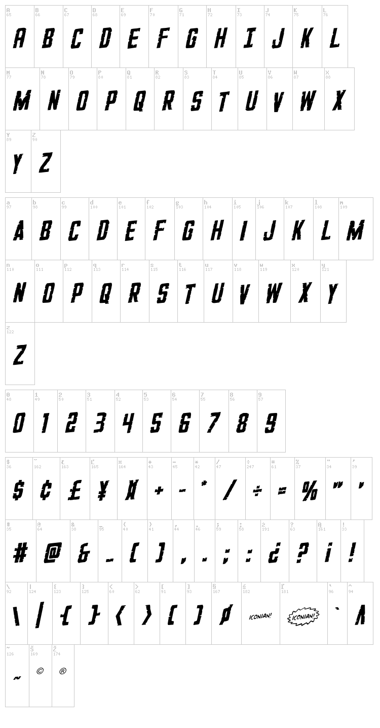 G.I. Incognito font map