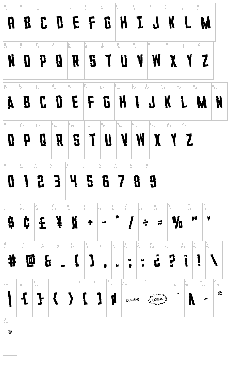 G.I. Incognito font map