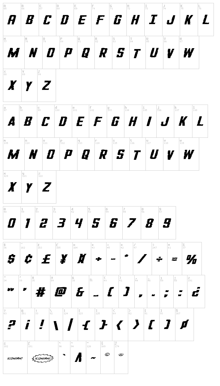 G.I. Incognito font map