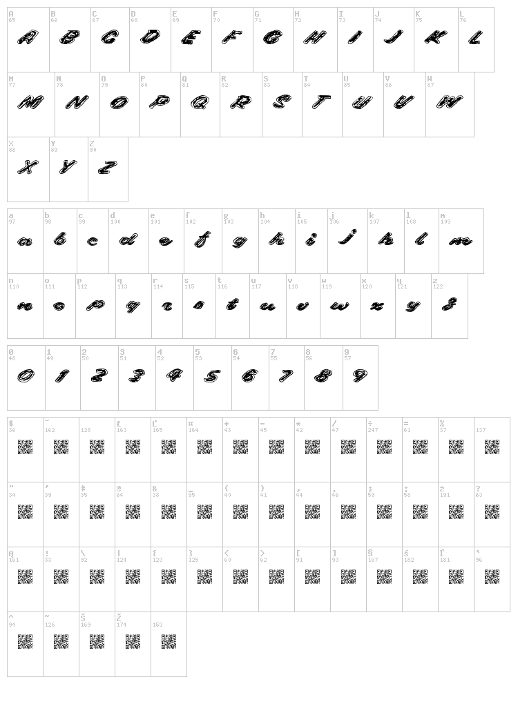 Gaslighter font map