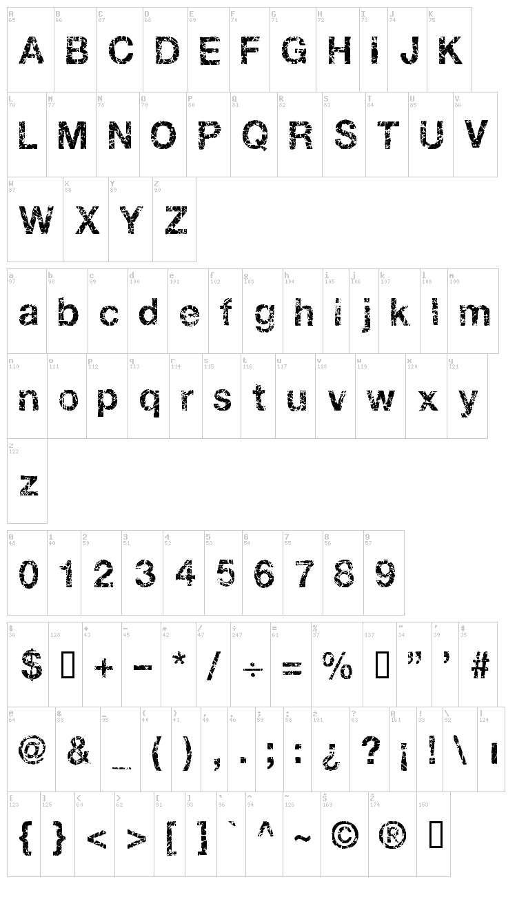 Gastada font map