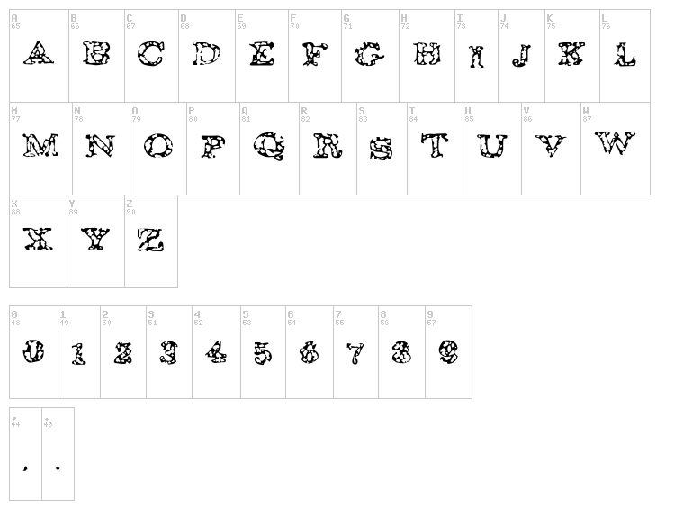 Gaza font map