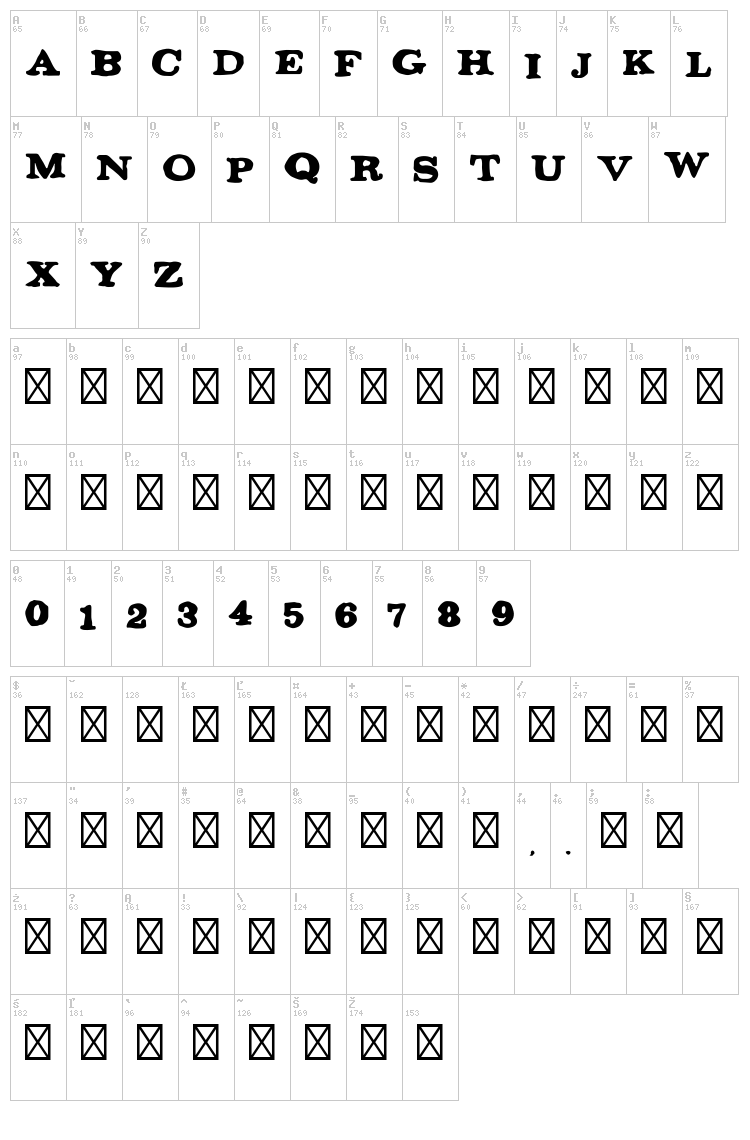 Gaza font map