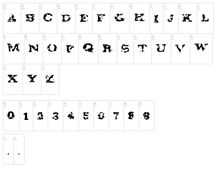 Gaza font map