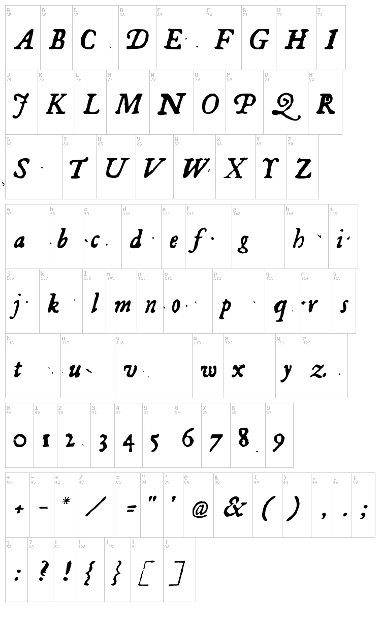 Georg font map