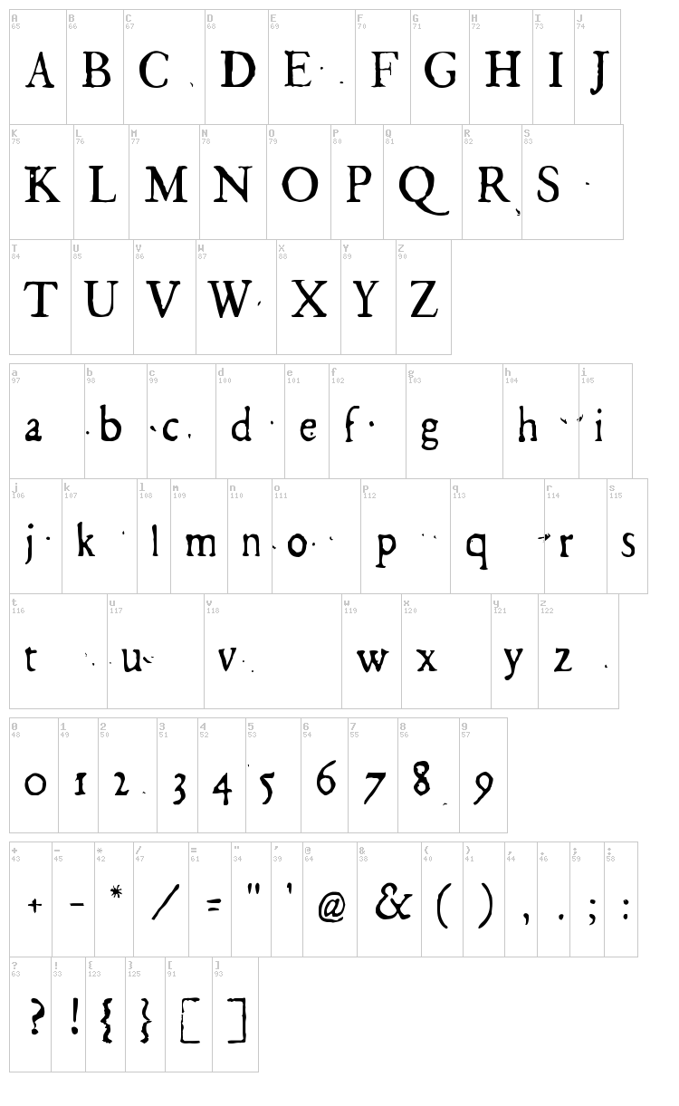 Georg font map