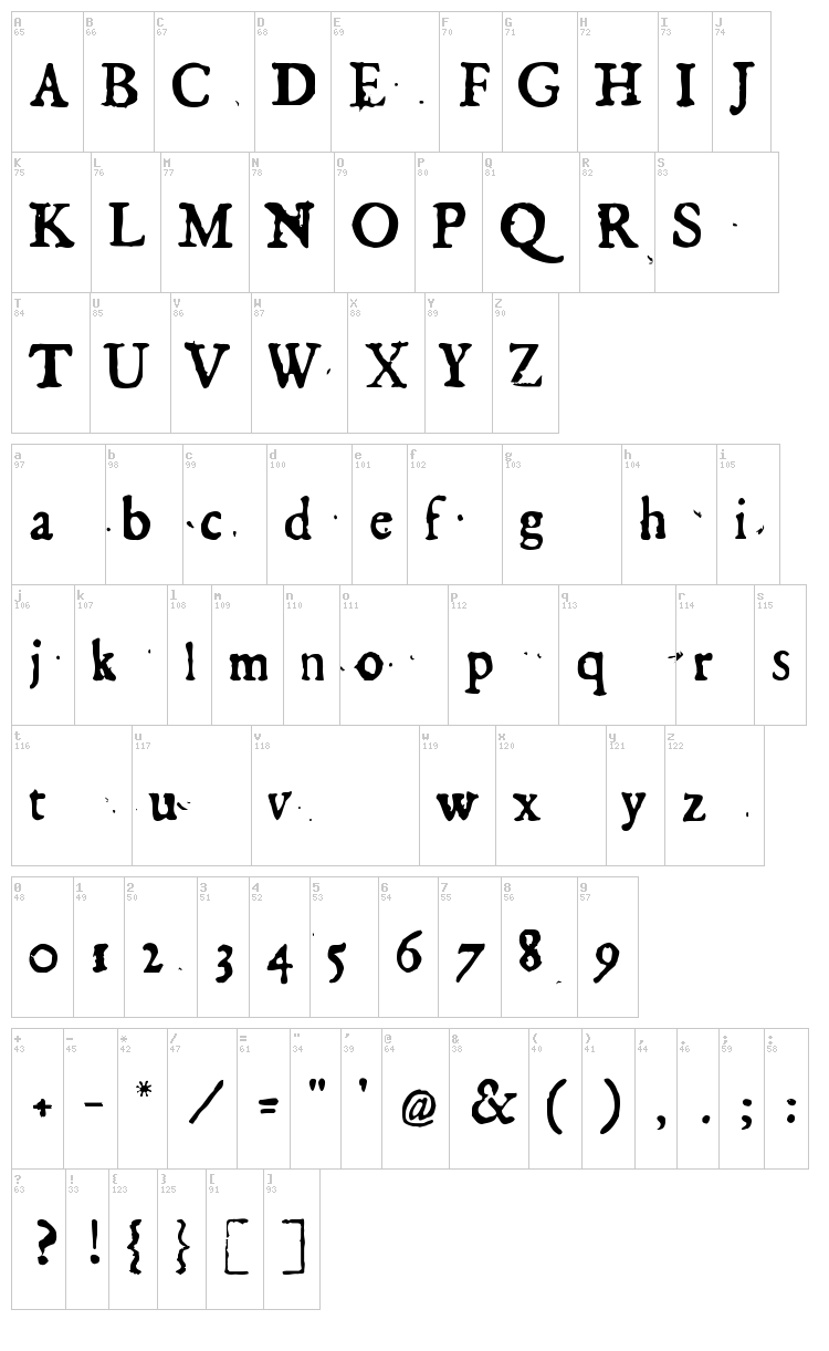 Georg font map