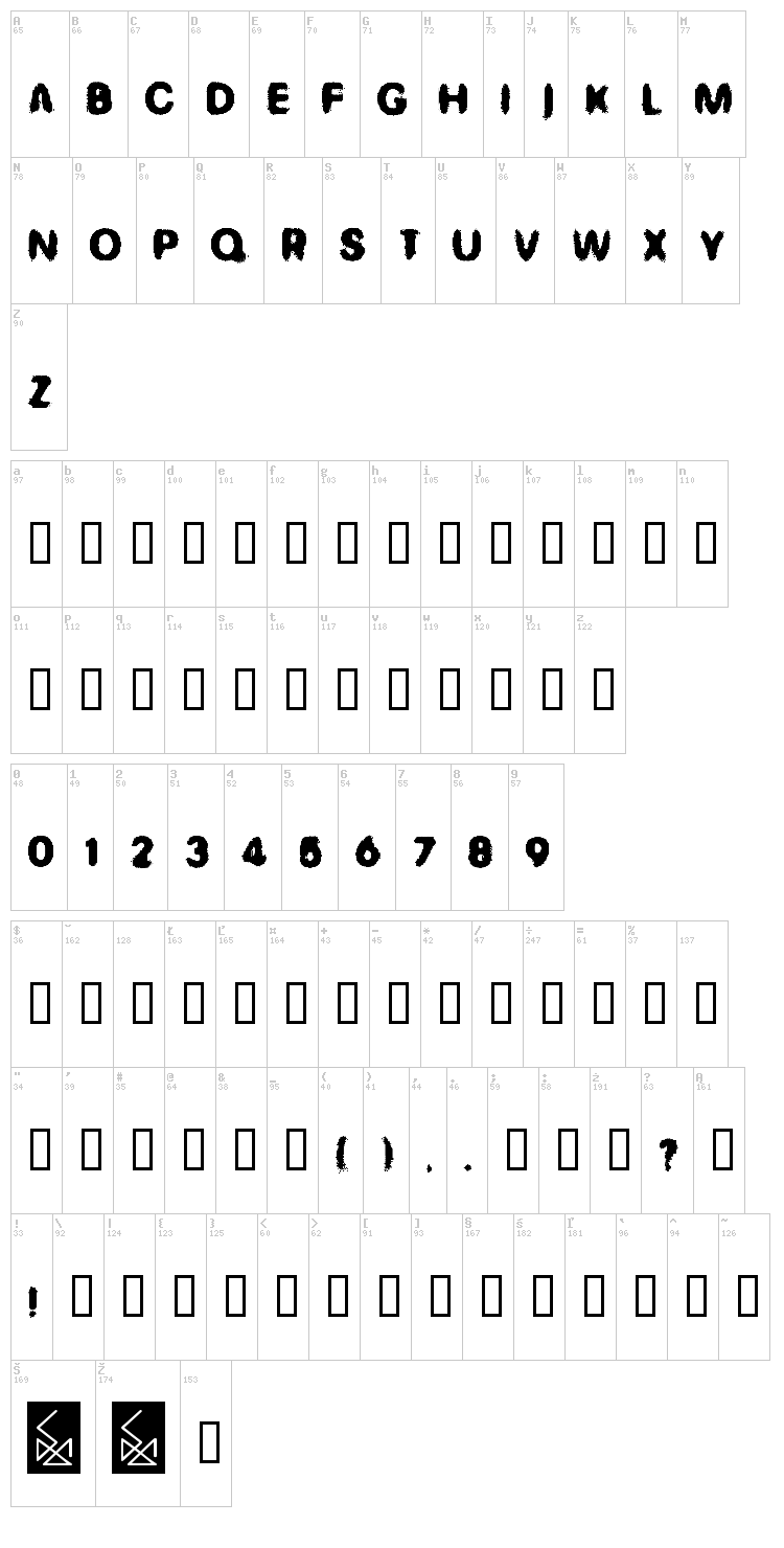 Ginger 2971 font map