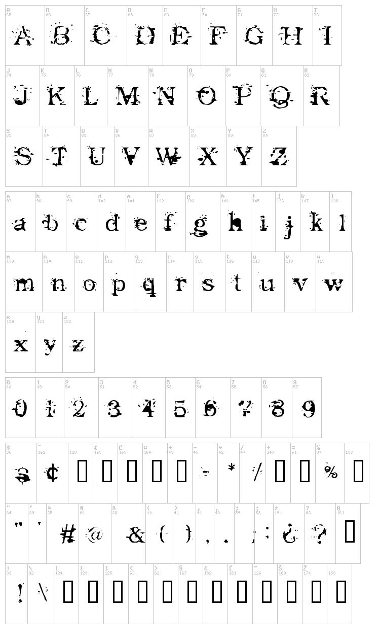 Goodbye Cruel World font map
