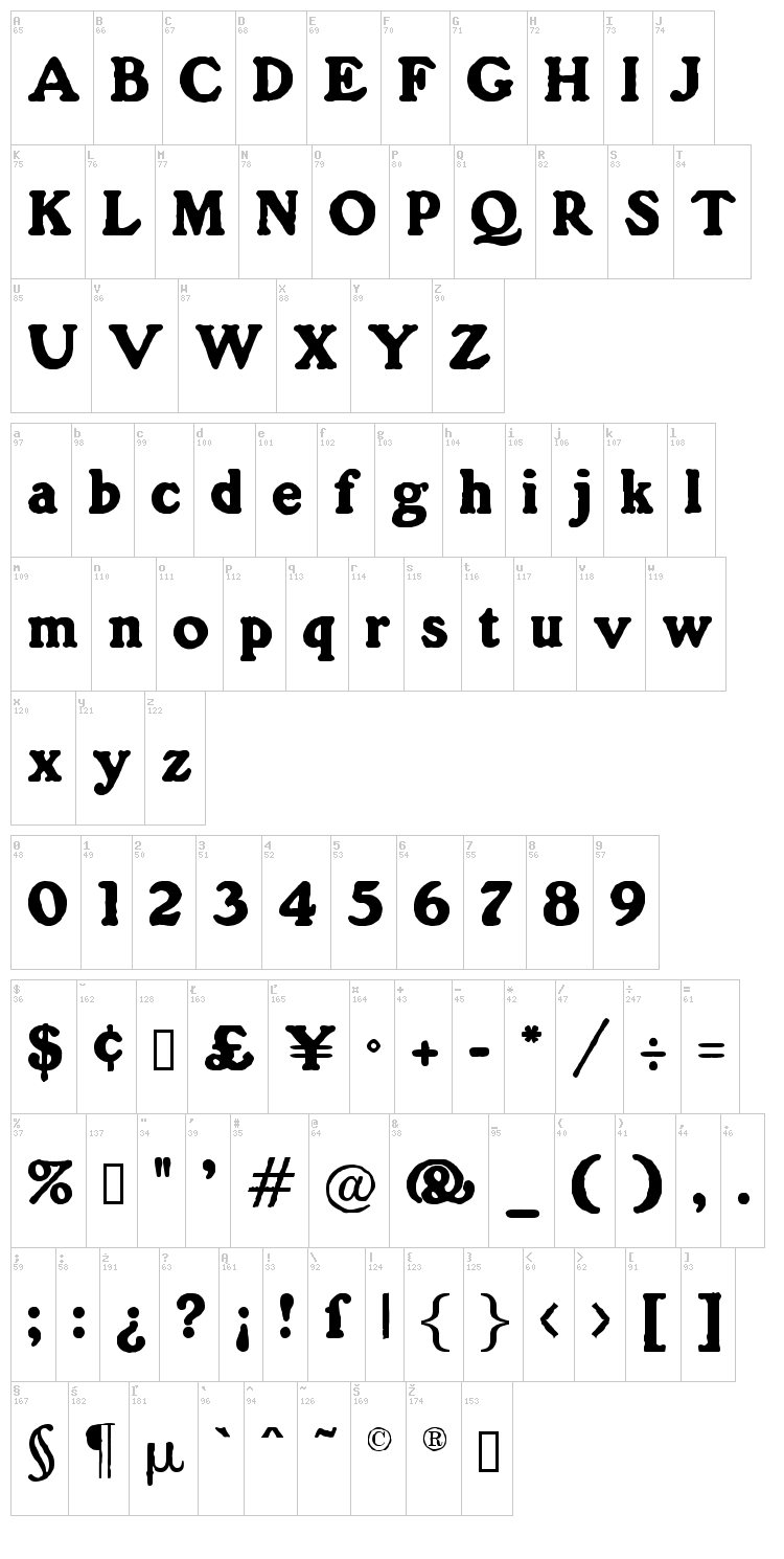 Gorilla font map