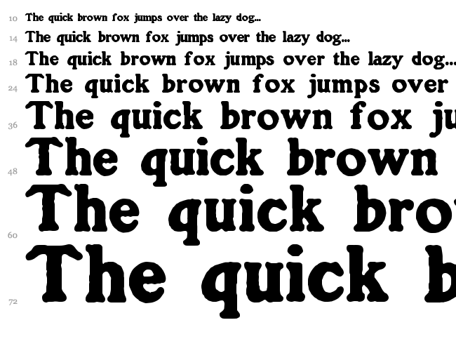 Gorilla font waterfall