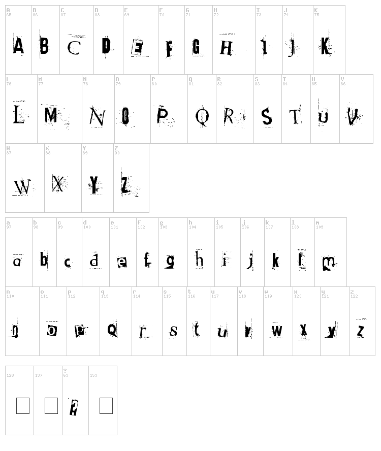 Got heroin? font map