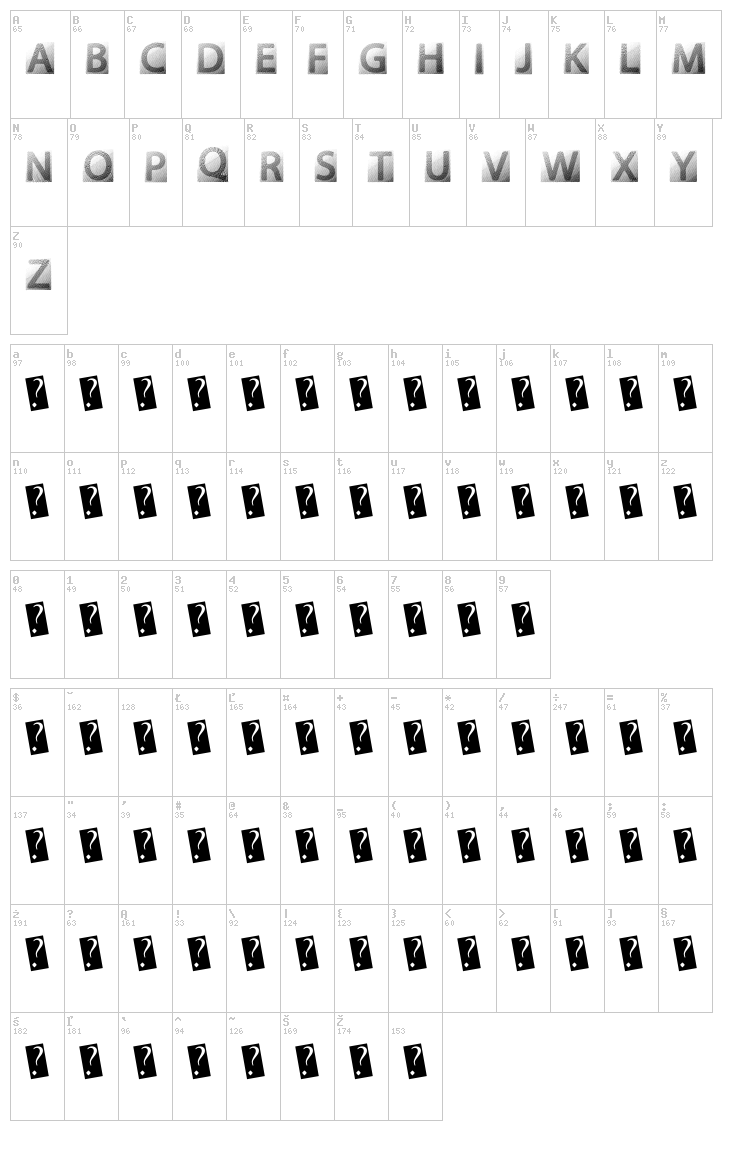Gotfaded font map