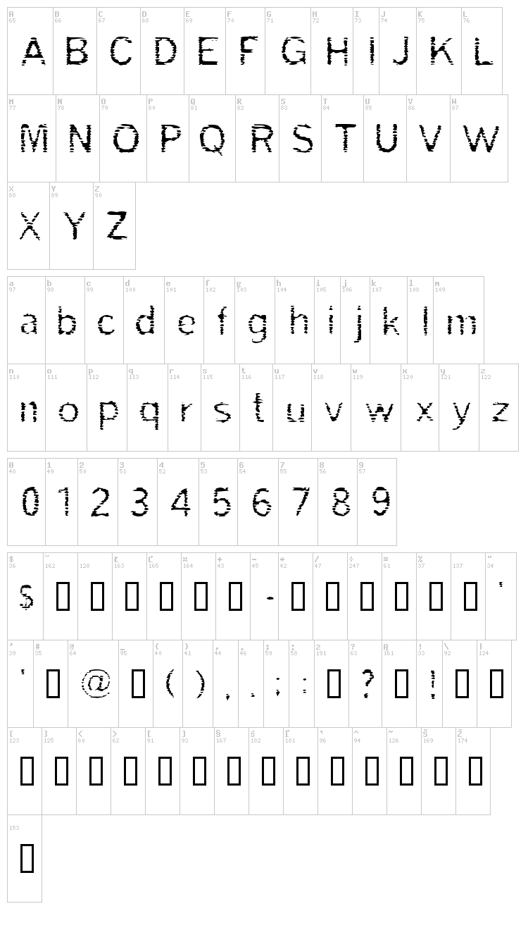 Grade font map