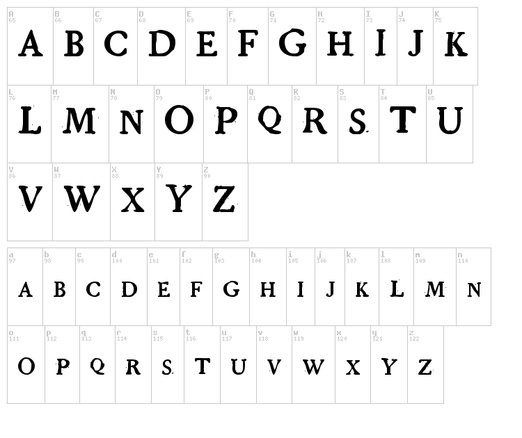 Grandjean PW font map