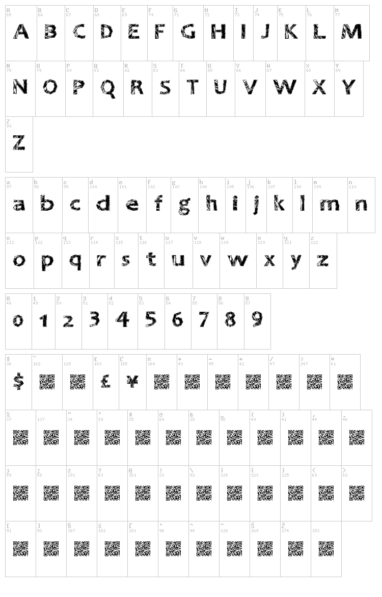 Great Nineties font map