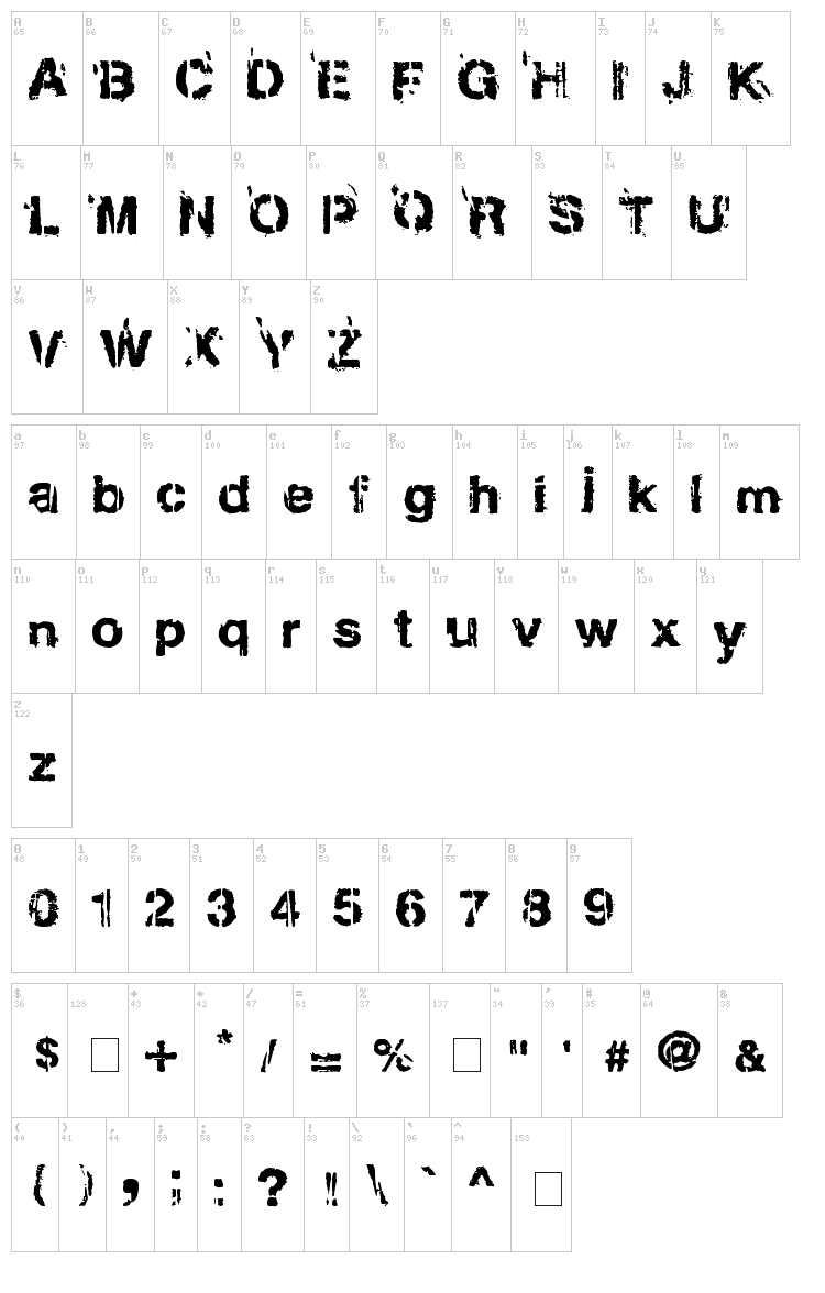 Gregphix font map