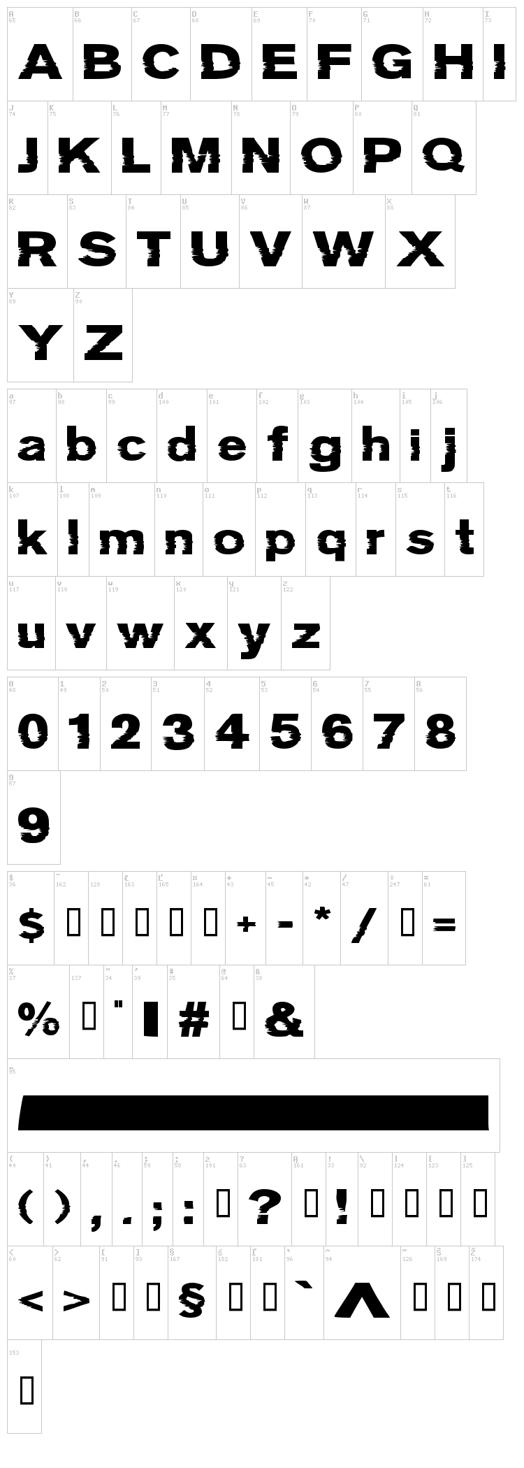 Groteski font map