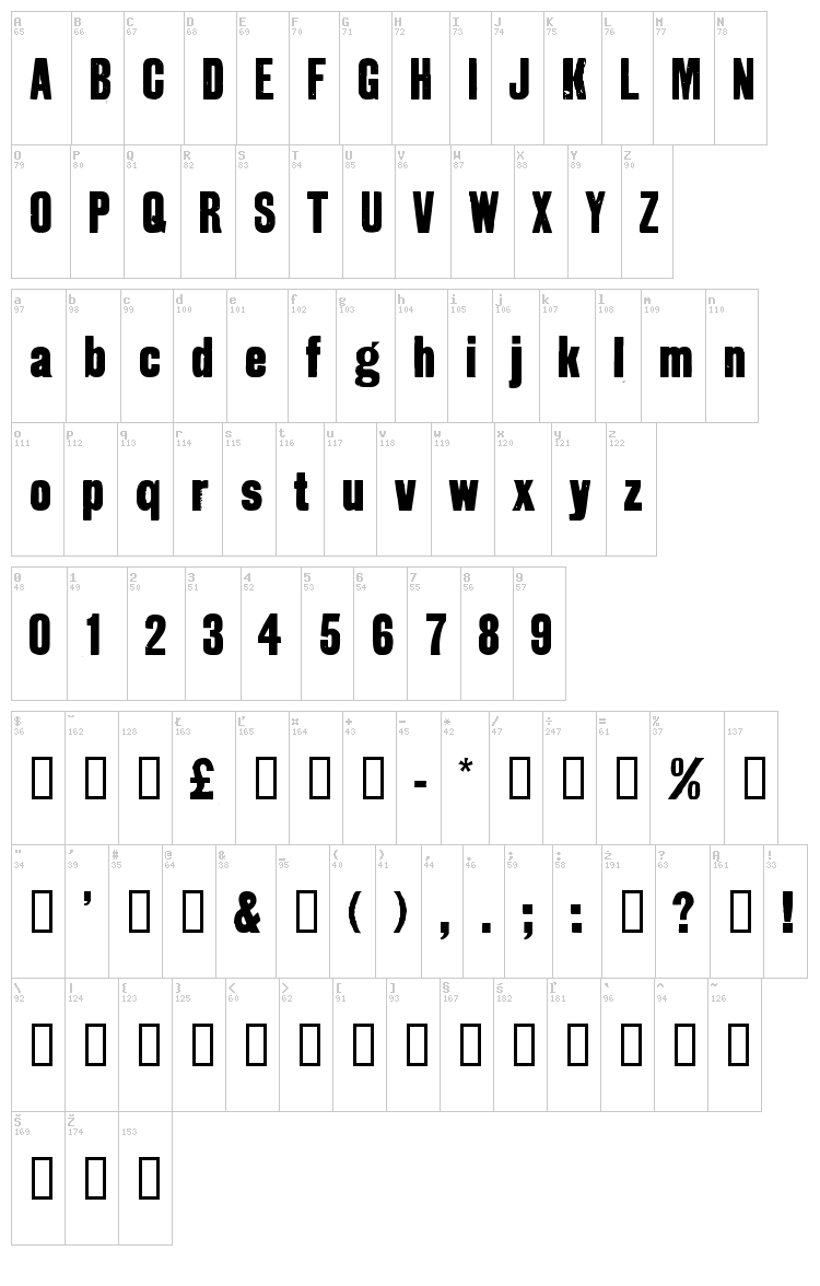 GrotRough font map