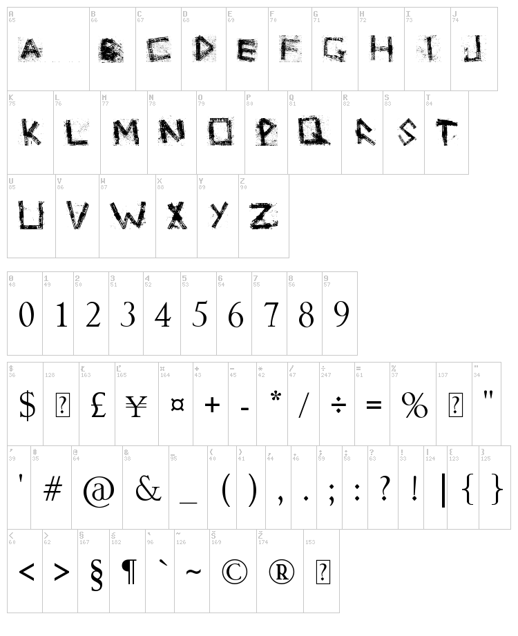 Grunge Zinda Bad font map