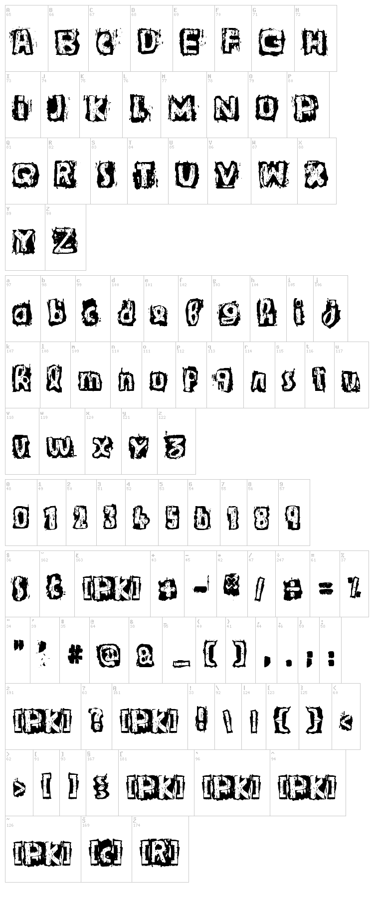 Guignol's Band font map