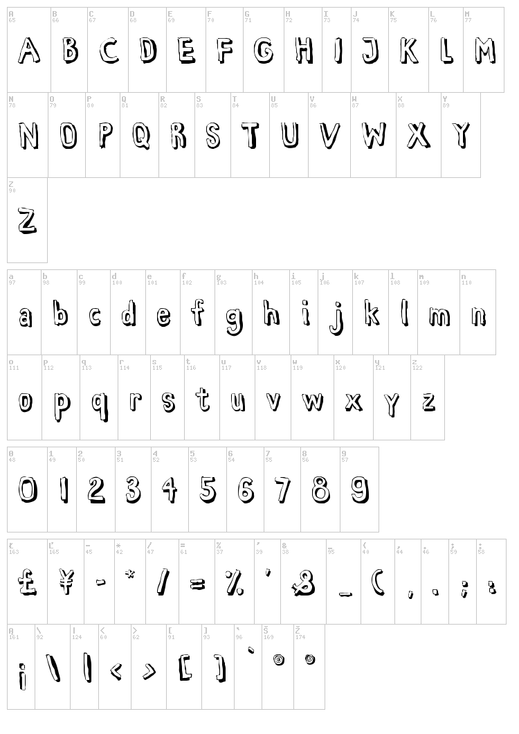 Habana Vieja font map