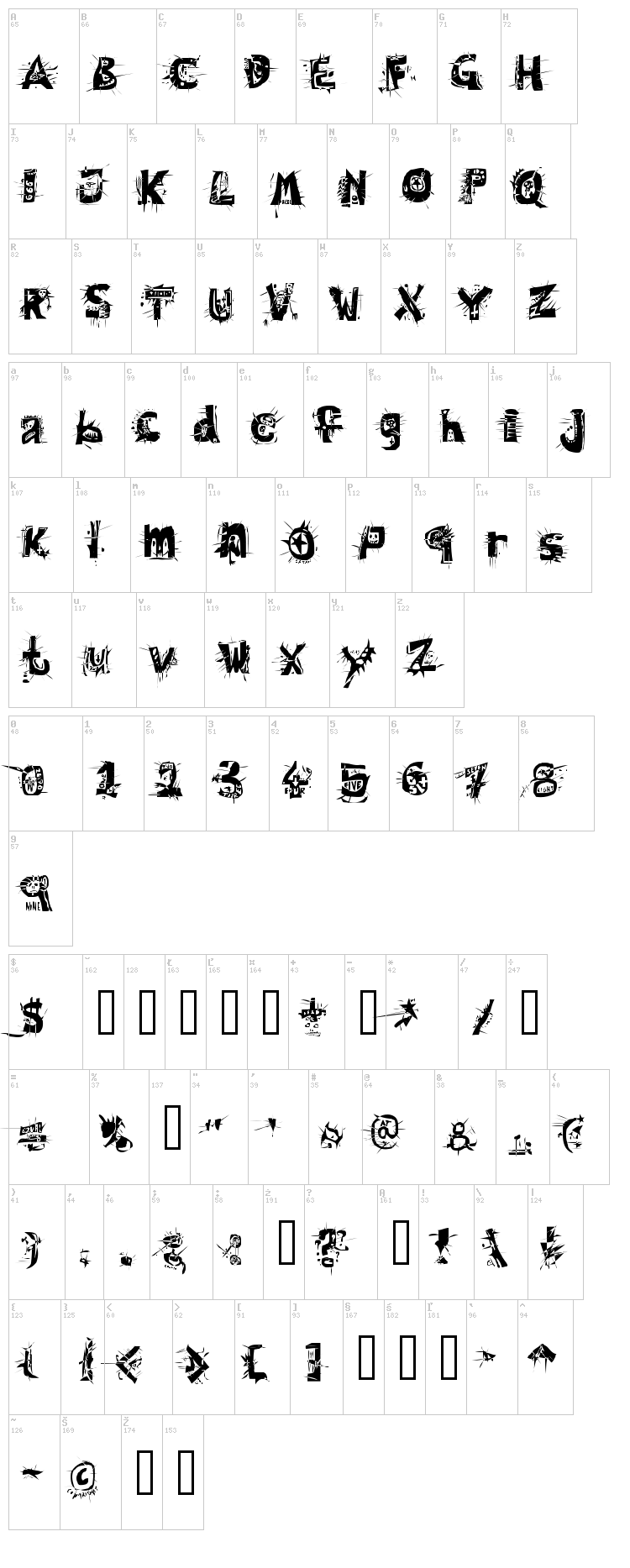 Hair of the Dog font map