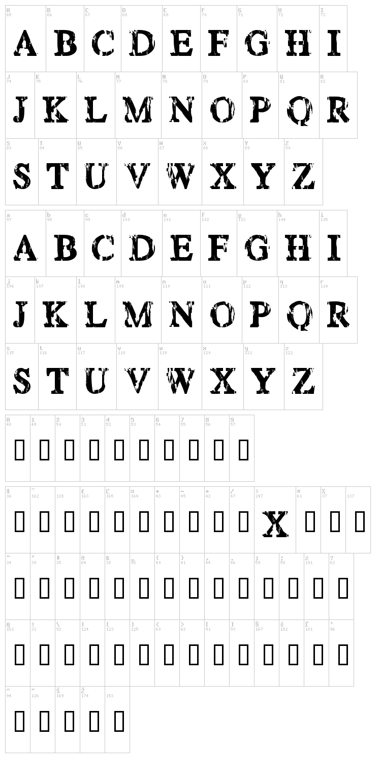 Happy Daze font map