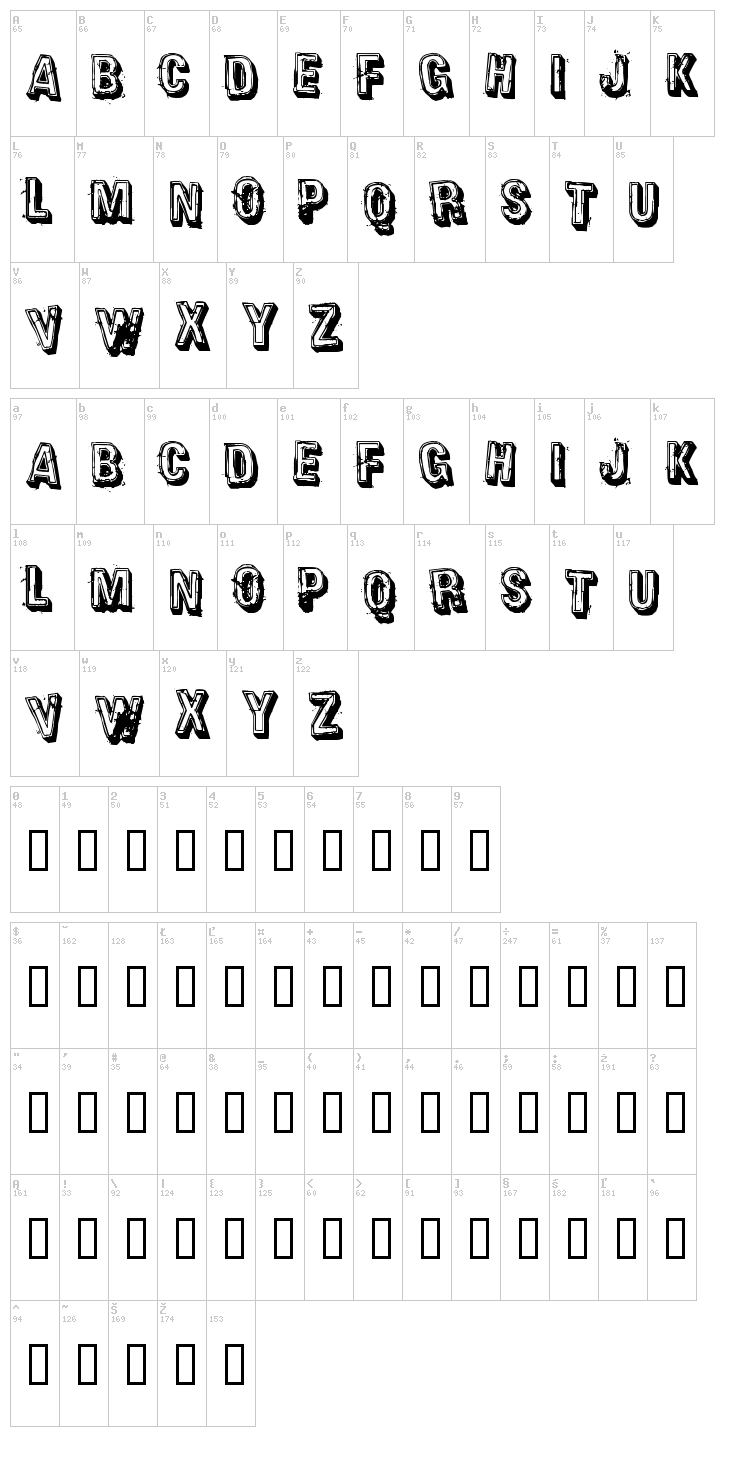 Heavy Rotation font map