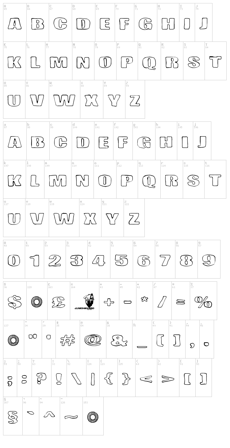 Hiekkalasi font map