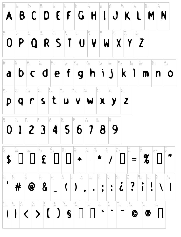 Holstein font map