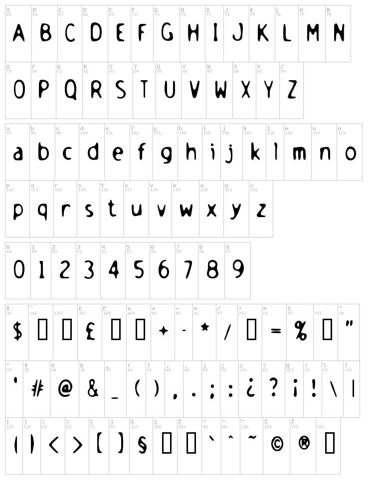 Holstein font map