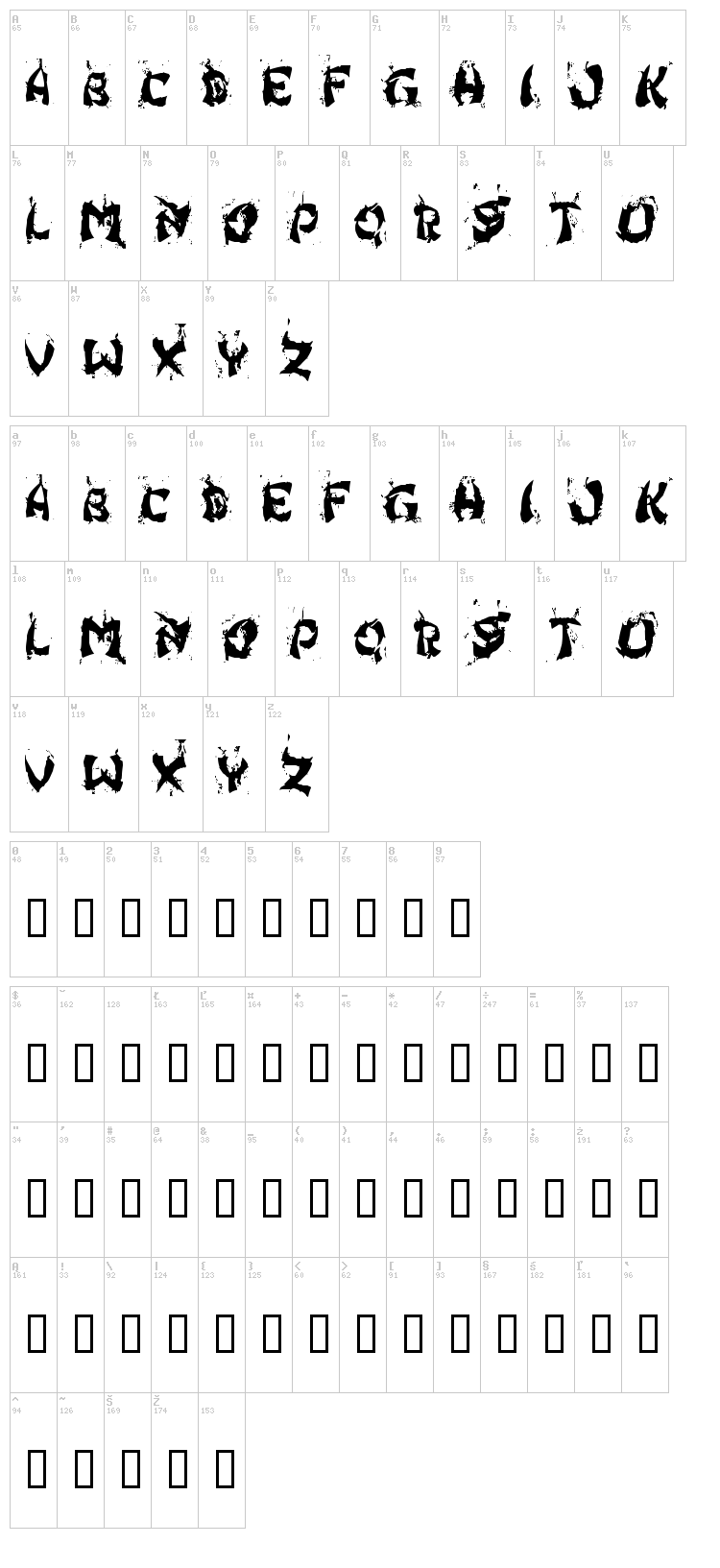 Hong Kong Fist Fuck font map