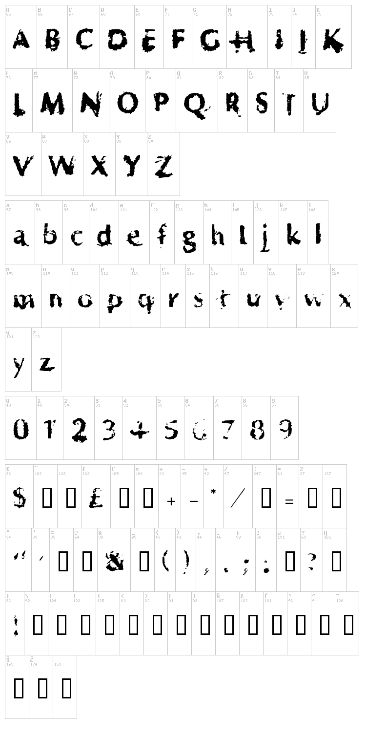 Horrendous font map