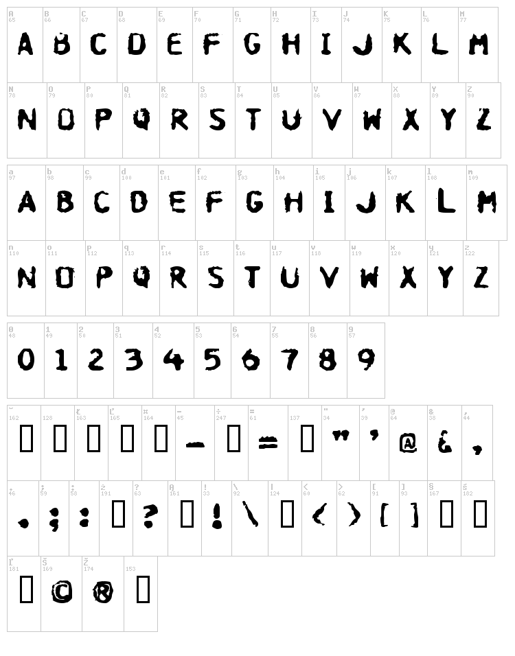 Hospital font map