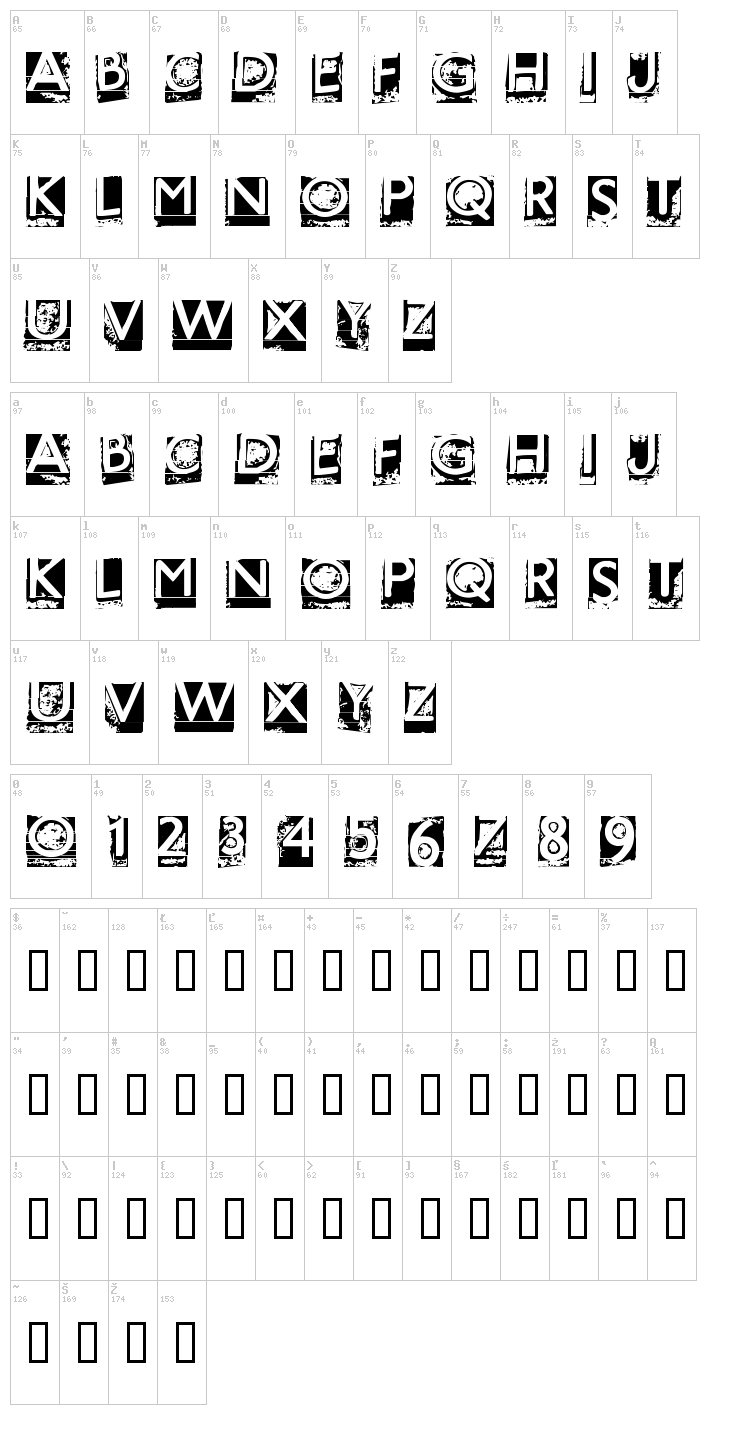 Hot Metal font map
