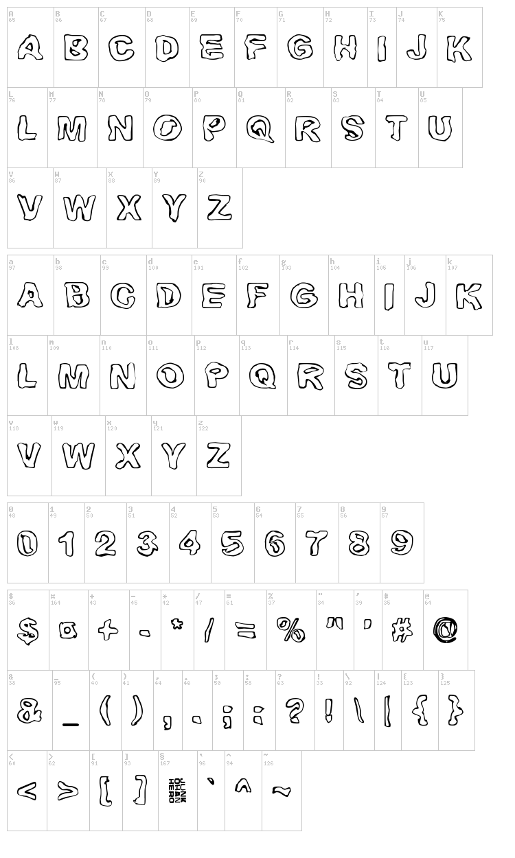 Huhtikuu font map