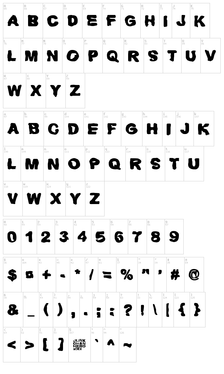 Huhtikuu font map