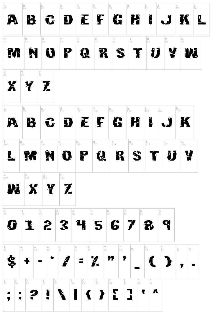 Hulkbusters font map